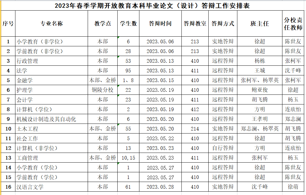23春答辩安排表2.png