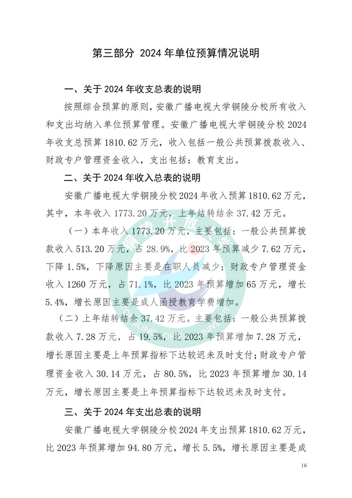 安徽广播电视大学铜陵分校2024年单位预算_15.jpg