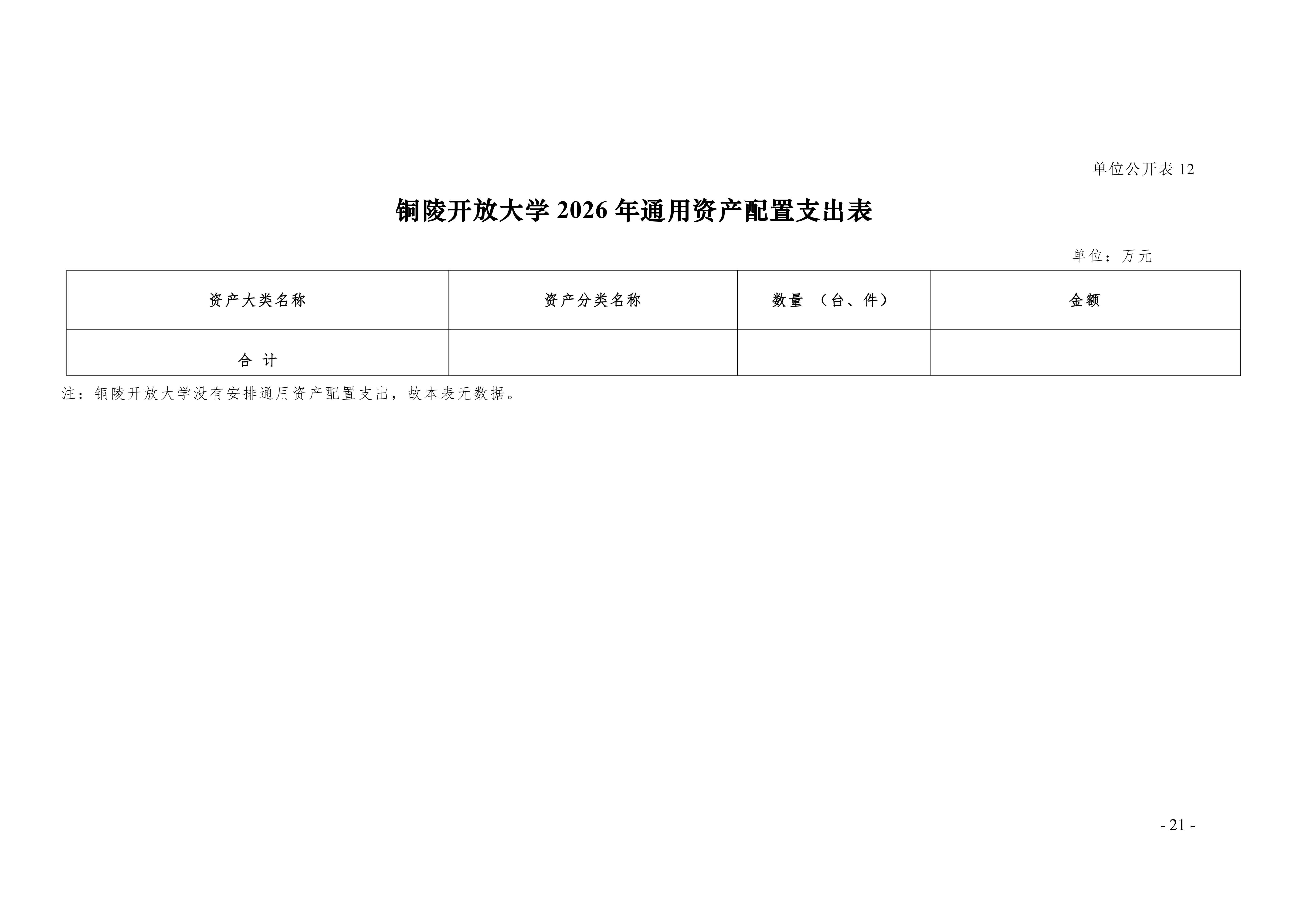 2026年铜陵开放大学单位预算公开_21.png