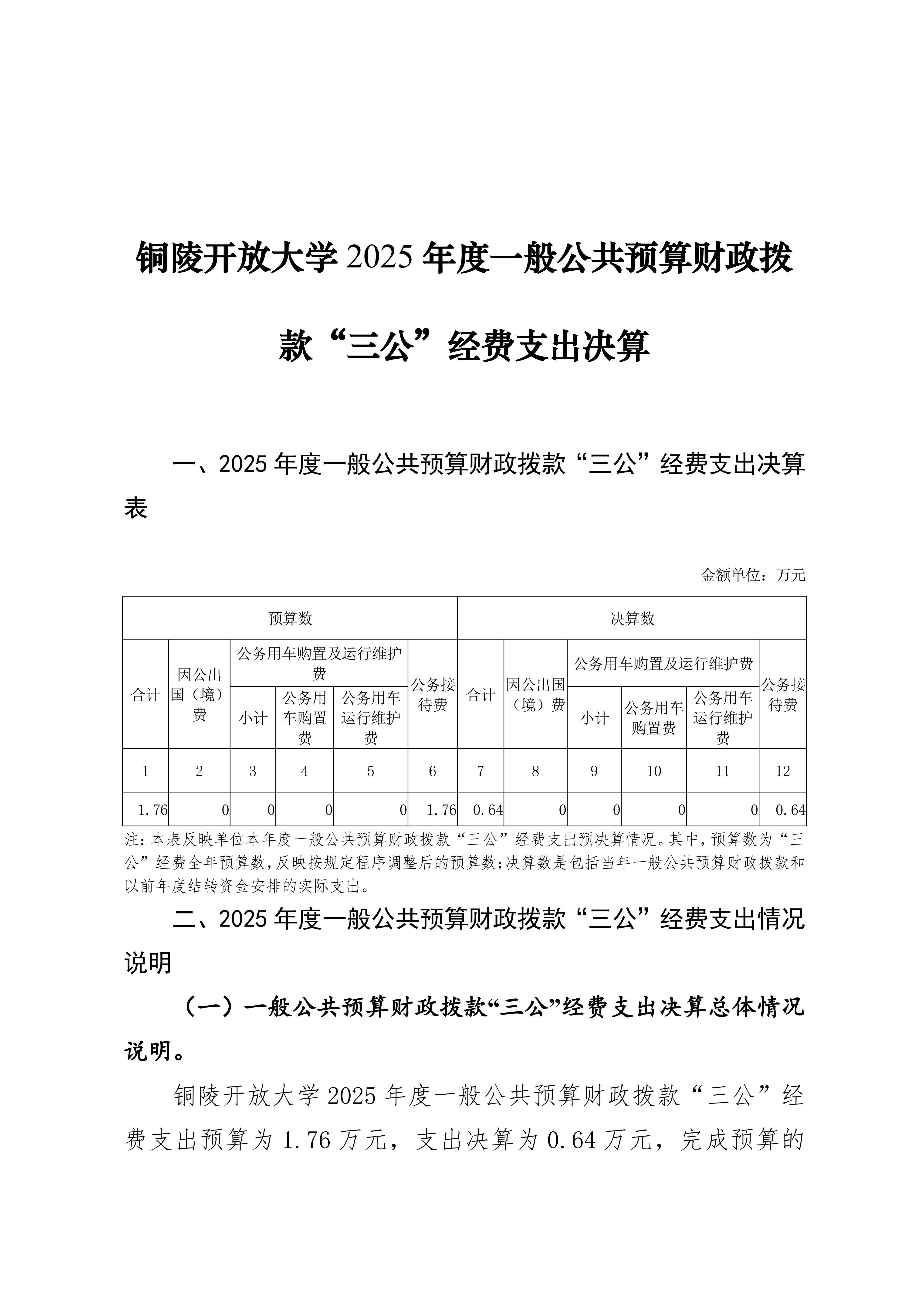 2025年铜陵开放大学单位“三公”经费决算公开_01.jpg