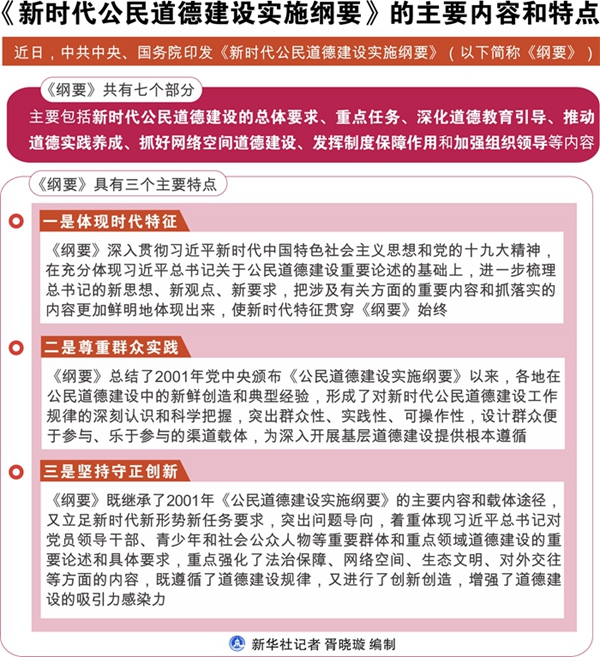 新时代公民道德建设实施纲要.jpg