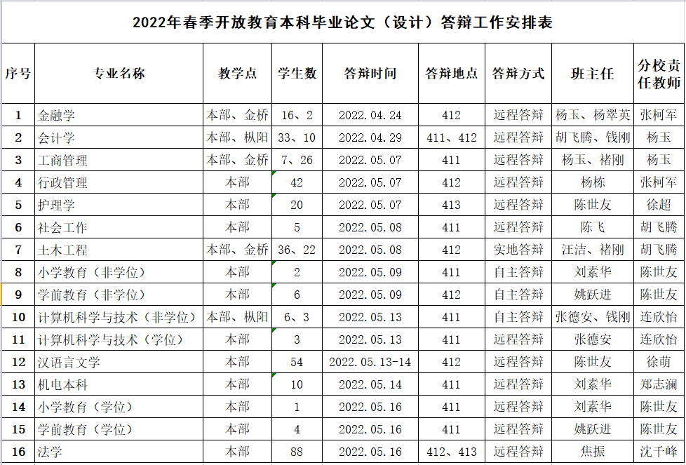 答辩安排表 截图.png